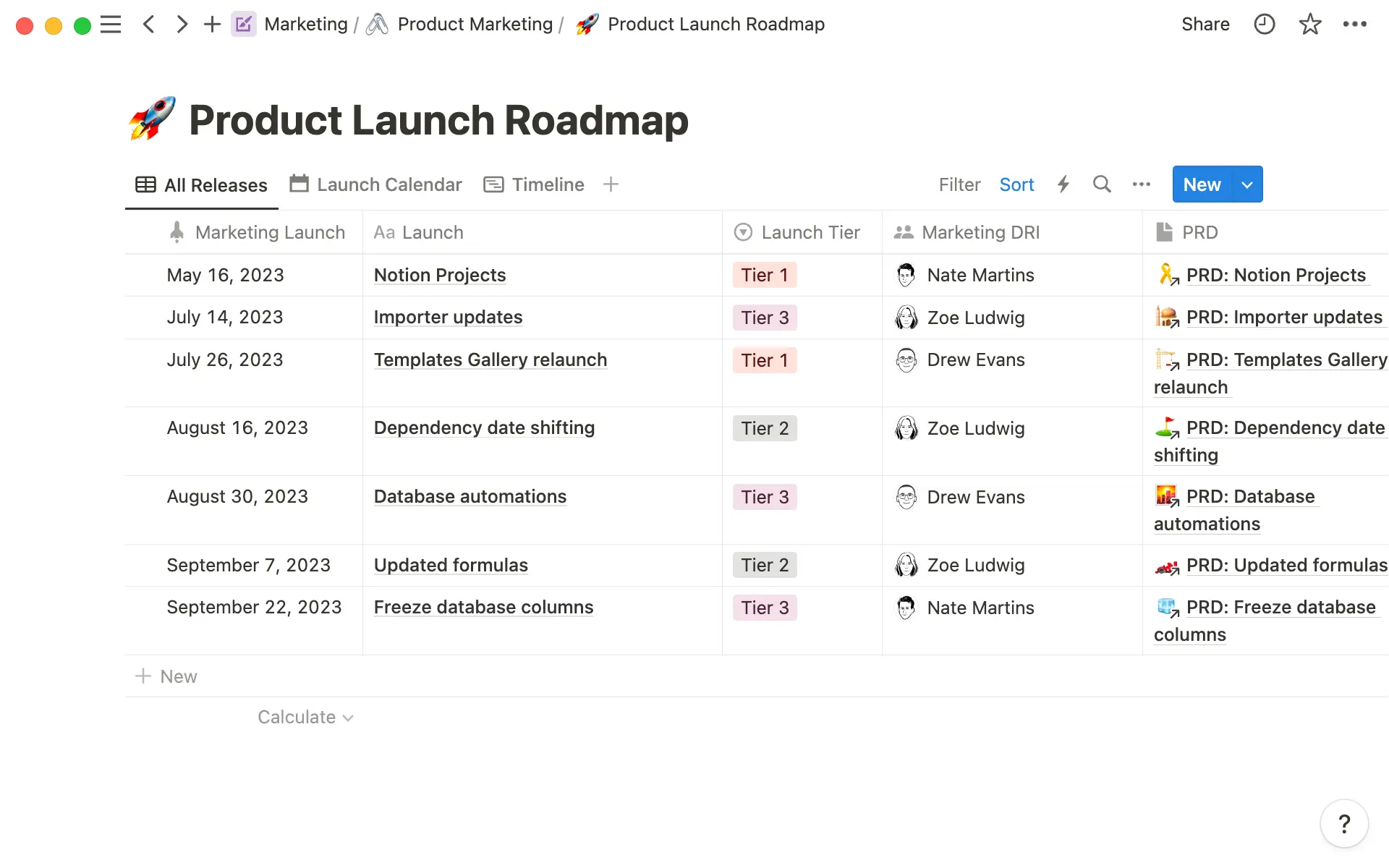 Um roadmap de lançamento de produto que ajuda a manter o Marketing de Produto alinhado de forma multifuncional.