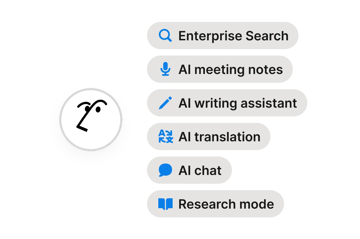 Wiki d’entreprise Acme Inc
