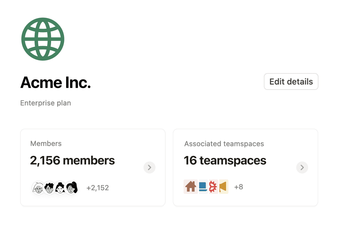 Wiki d’entreprise Acme Inc