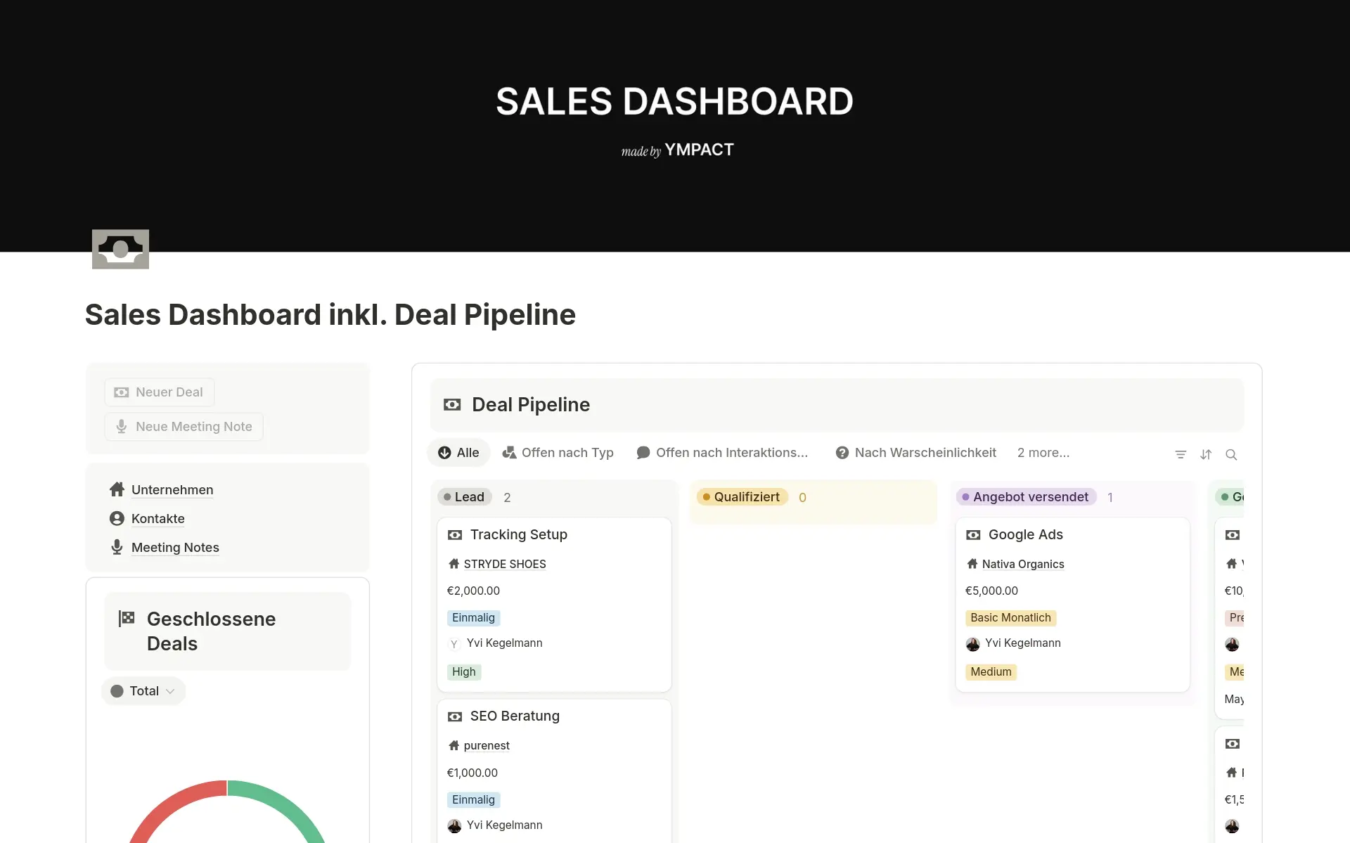 Screenshot der Ein Dashboard für jeden Bedarf-Sammlung von Notion