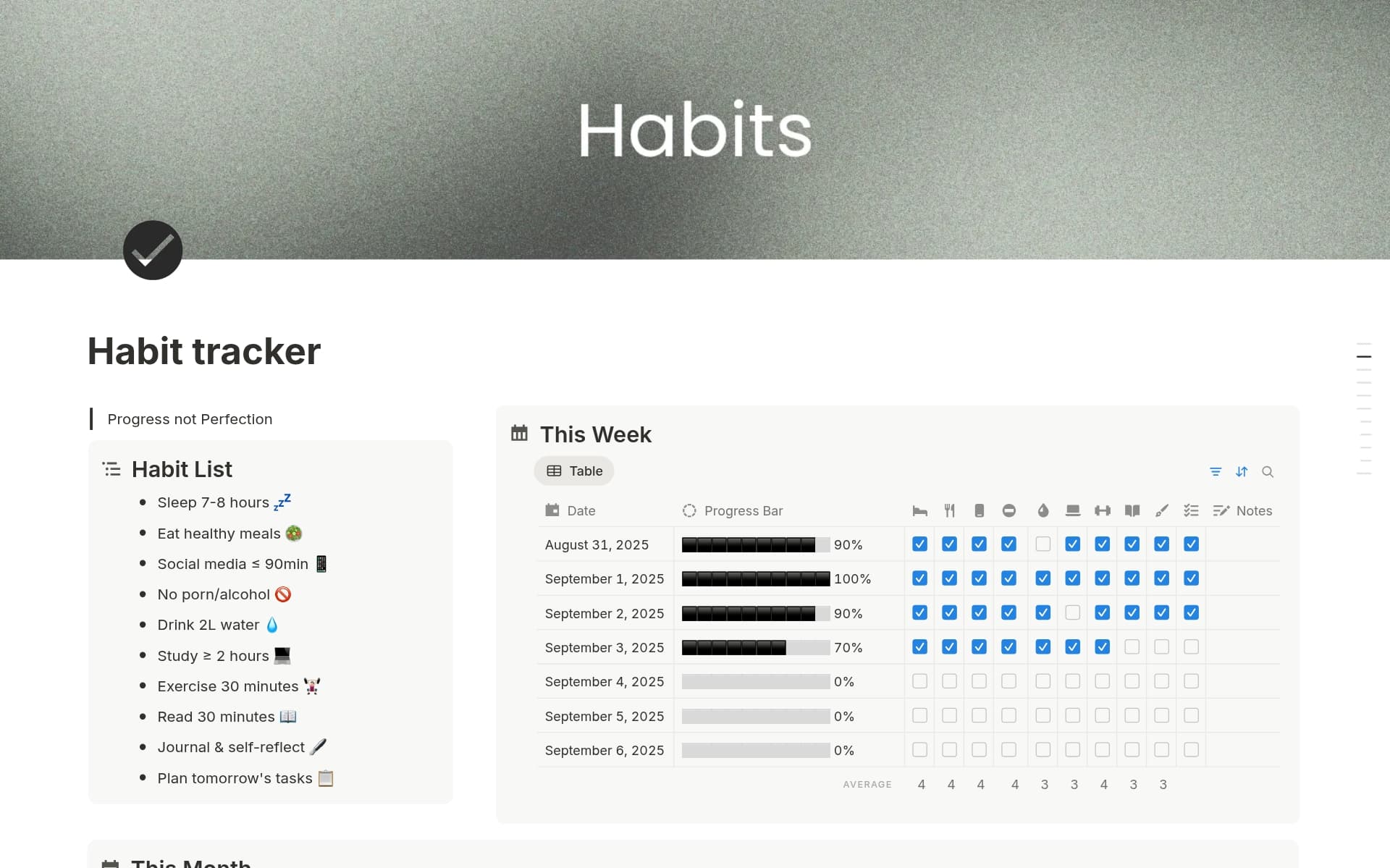 Bild för habits-that-stick