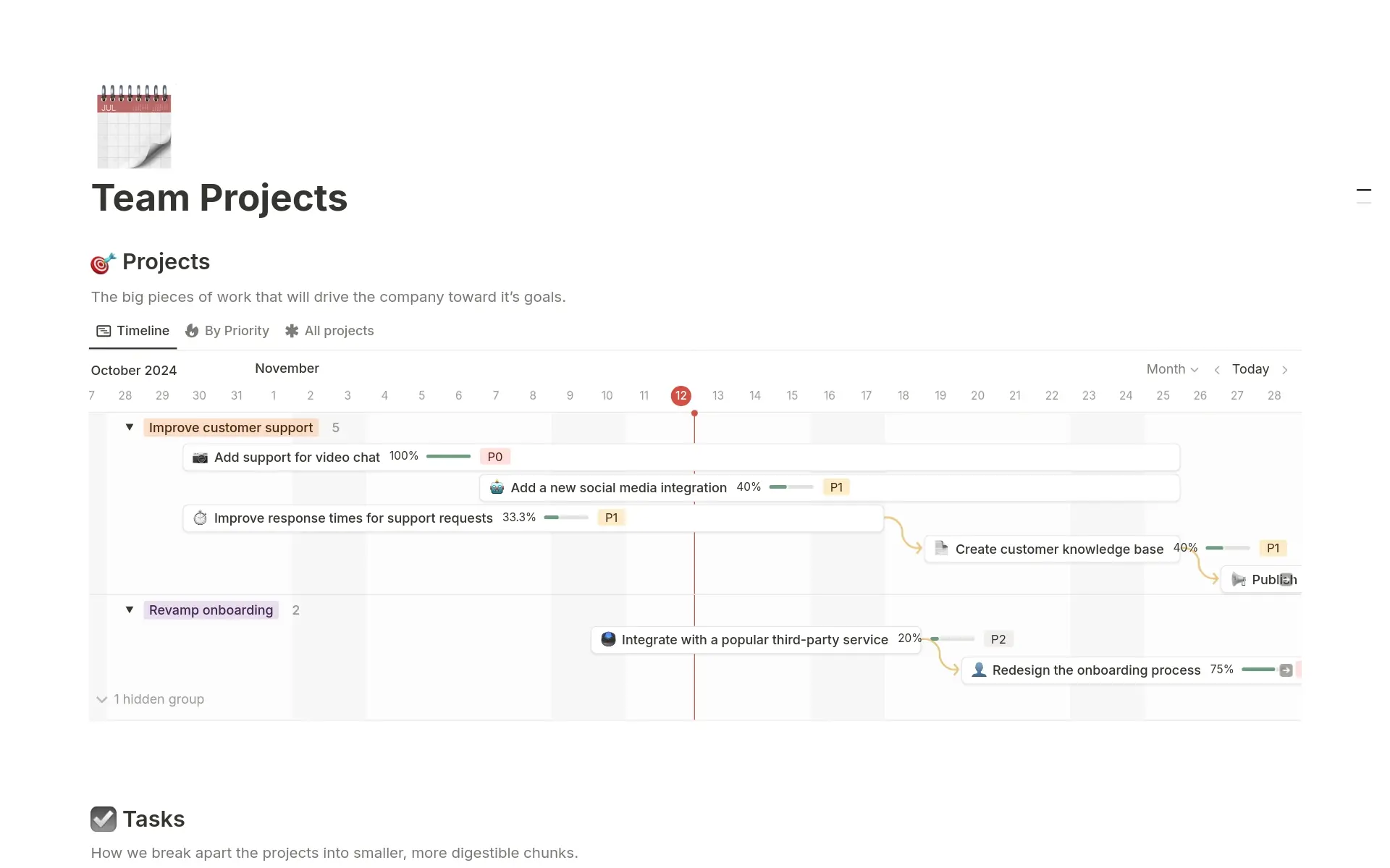 Imagen para top-7-gantt-chart-templates-in-notion